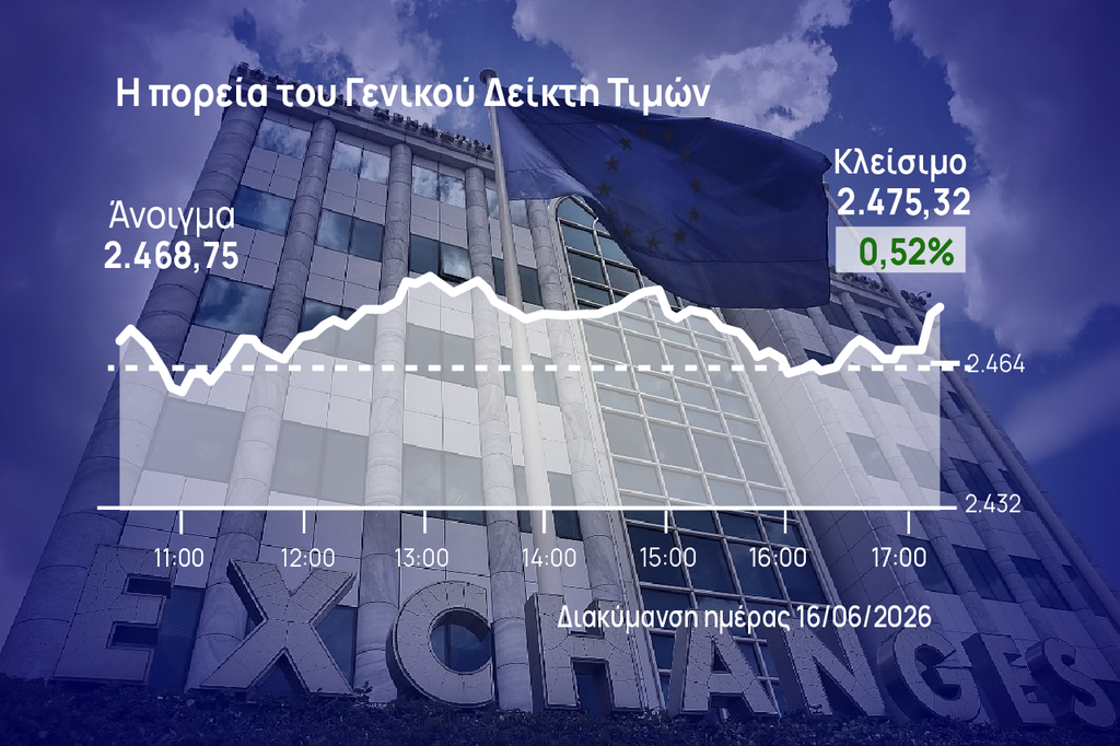 Χρηματιστήριο Αθηνών: Συνέχισε την ανοδική πορεία- Άλμα για Aktor