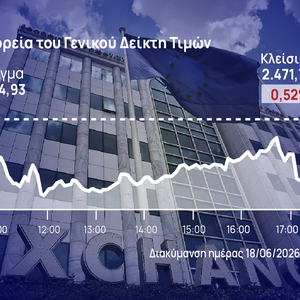 Χρηματιστήριο Αθηνών: Διόρθωσε μετά την 5ήμερη άνοδο