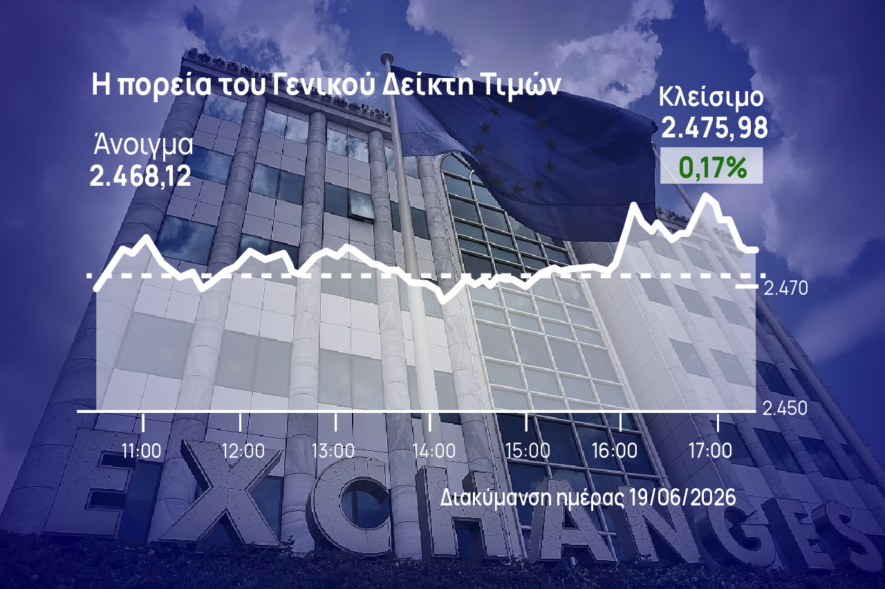 Χρηματιστήριο Αθηνών: Πάλεψε για το θετικό πρόσημο, ράλι από ΕΛΧΑ