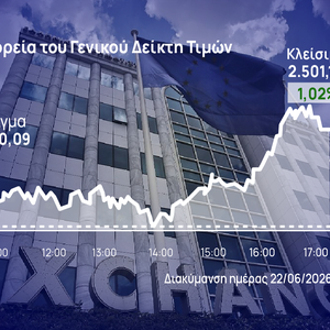 Χρηματιστήριο Αθηνών: Στον στόχο των 2.500 μονάδων με κέρδη 1%