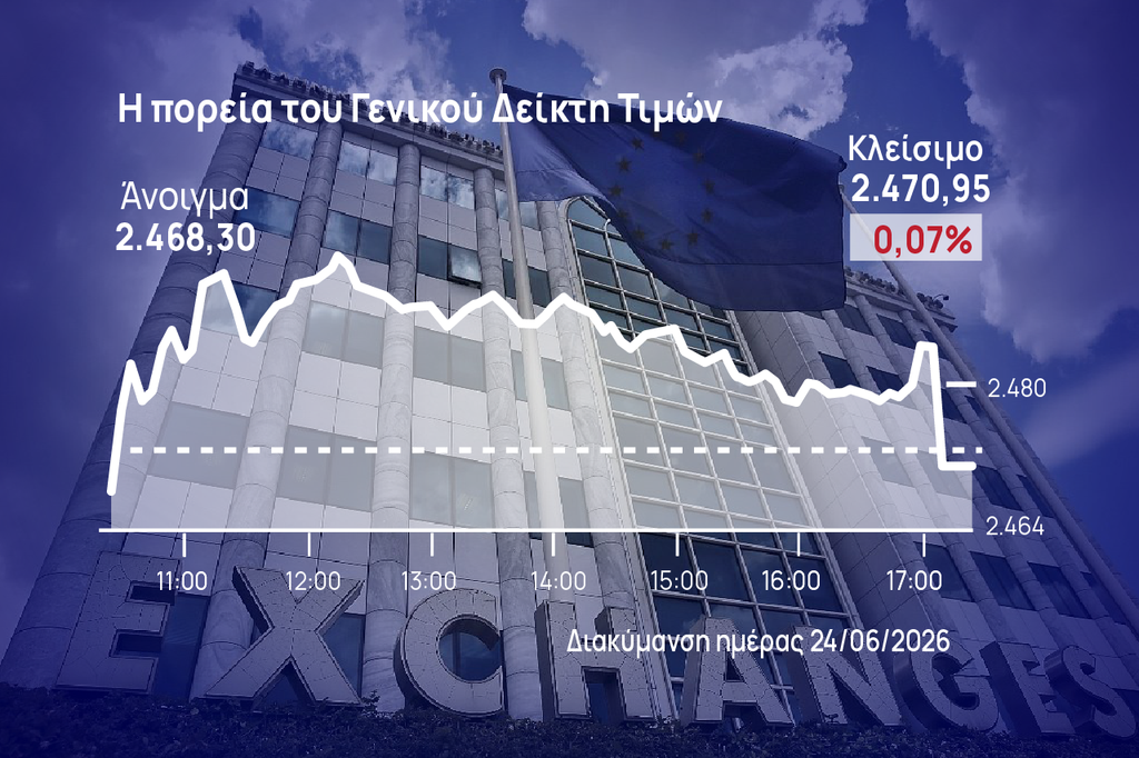 Χρηματιστήριο Αθηνών: «Κοκκίνησε» στο τέλος λόγω των τραπεζών