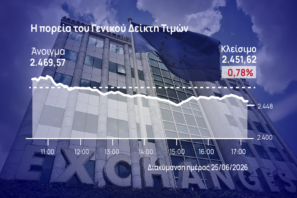 Χρηματιστήριο Αθηνών: Τράπεζες και Βιοχάλκο έδωσαν το αρνητικό πρόσημο