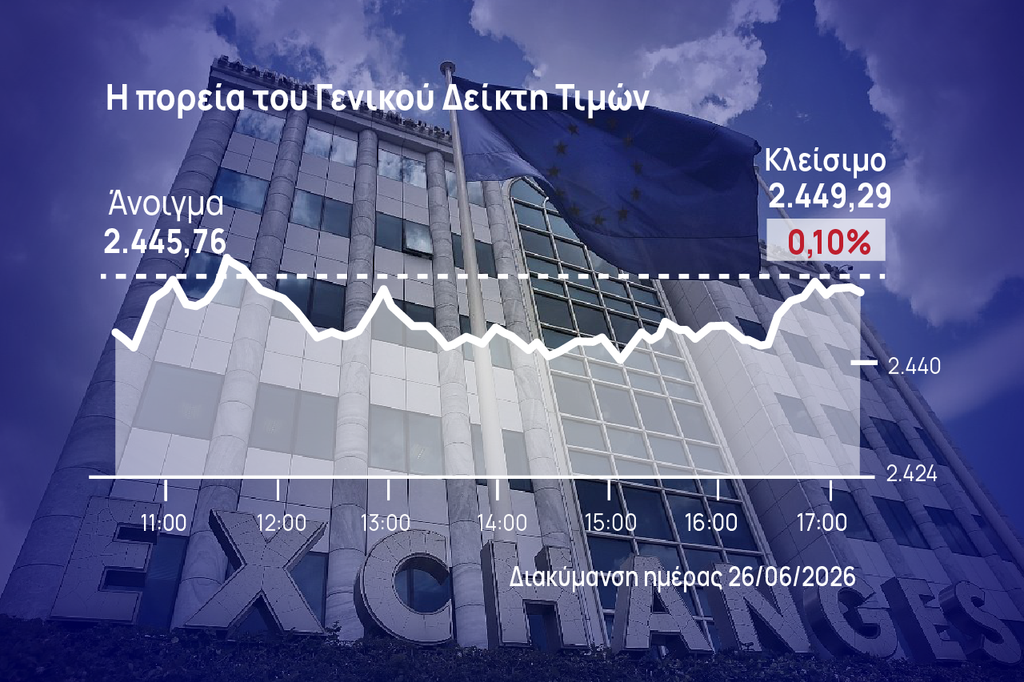 Χρηματιστήριο Αθηνών: Άντεξαν οι 2.450 μονάδες στις πιέσεις της εβδομάδας