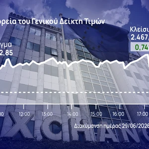 Χρηματιστήριο Αθηνών: Motor Oil, Coca Cola και τράπεζες ανέβασαν τον Γενικό Δείκτη
