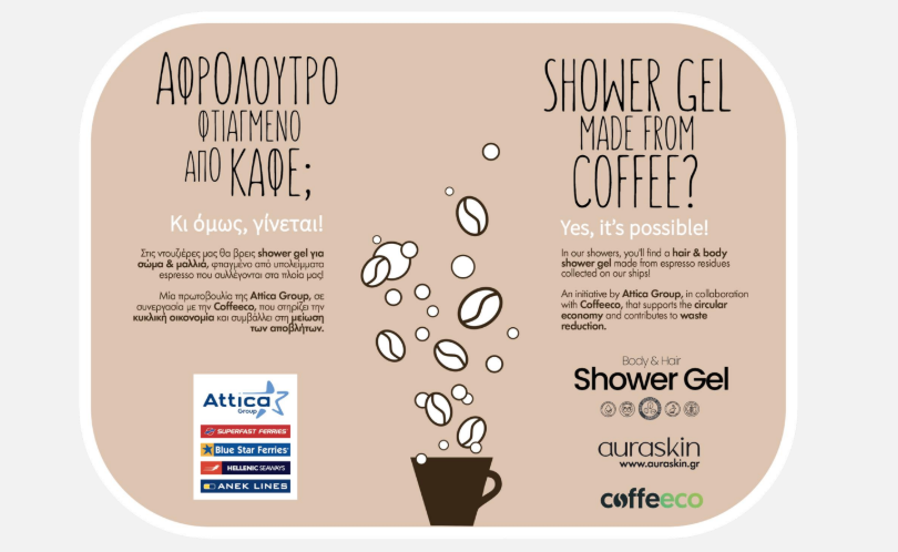 Coffeeco