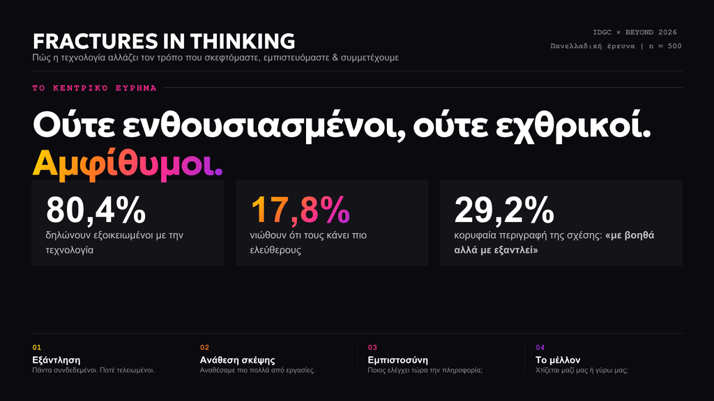 τεχνολογίσ
