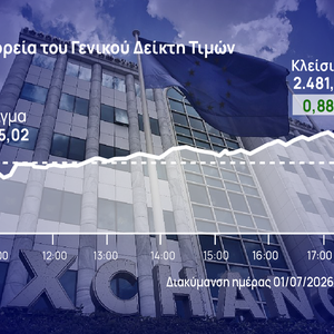 Χρηματιστήριο Αθηνών: Άνοδος λόγω Motor Oil, ΓΕΚ ΤΕΡΝΑ και τραπεζών