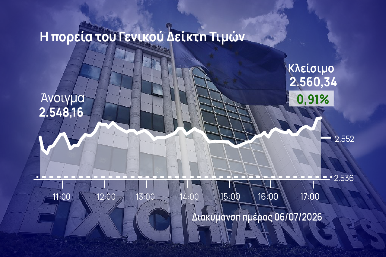 Χρηματιστήριο Αθηνών: Βρήκε την «ενέργεια» για τις 2.560 μονάδες