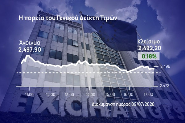 Χρηματιστήριο Αθηνών: Στη μέγγενη της αβεβαιότητας η αντίδραση