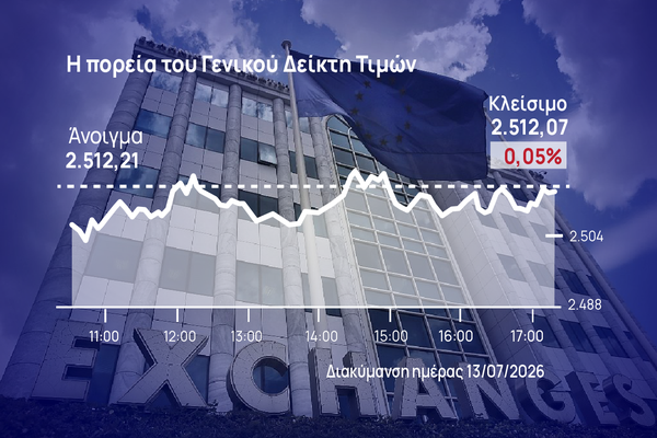 Χρηματιστήριο Αθηνών: Οι αψιμαχίες στην αγορά «δίχασαν» το ταμπλό