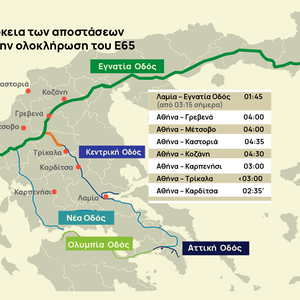Το τελευταίο μίλι για τον Ε65 – Ο δρόμος γέφυρα για Ανατολική και Δυτική Ελλάδα