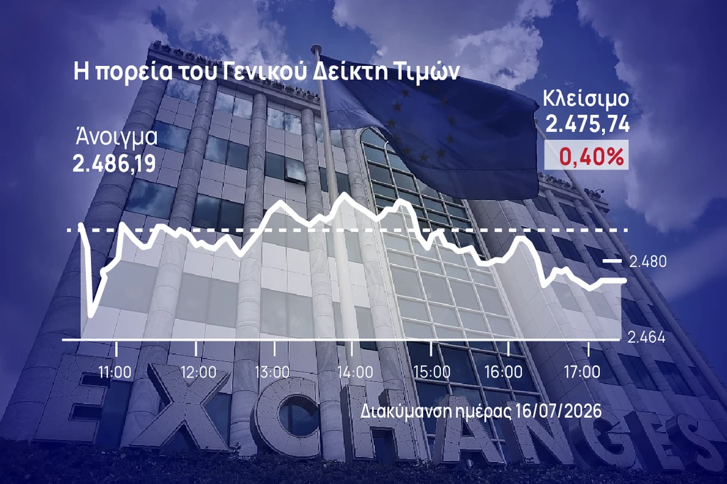 Χρηματιστήριο Αθηνών: Συνέχισε για 4η ημέρα το πτωτικό σερί