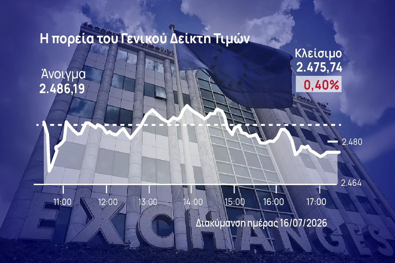 Χρηματιστήριο Αθηνών: Συνέχισε για 4η ημέρα το πτωτικό σερί