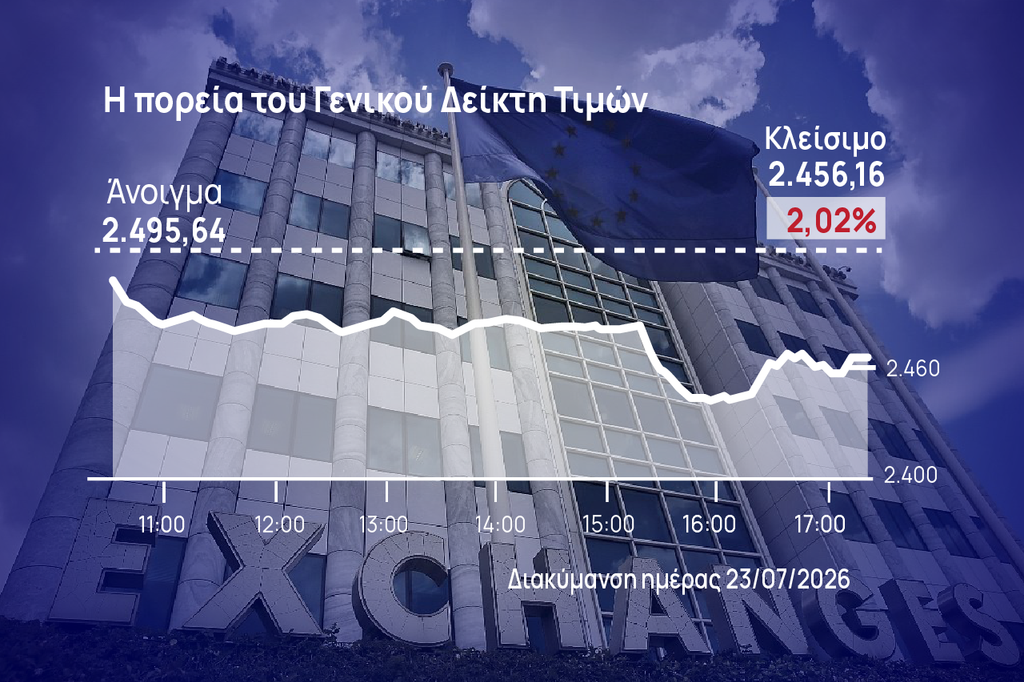 Χρηματιστήριο Αθηνών: Βαριές απώλειες σε τράπεζες και blue chips
