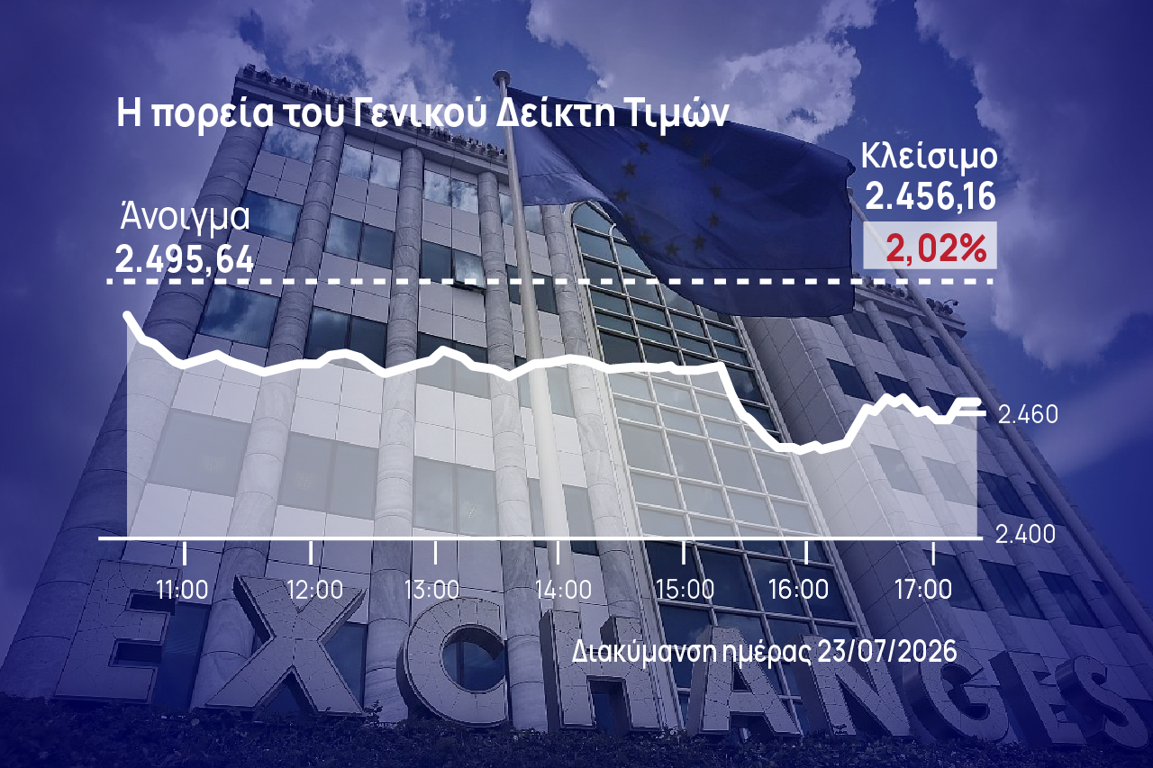 Χρηματιστήριο Αθηνών: Βαριές απώλειες σε τράπεζες και blue chips