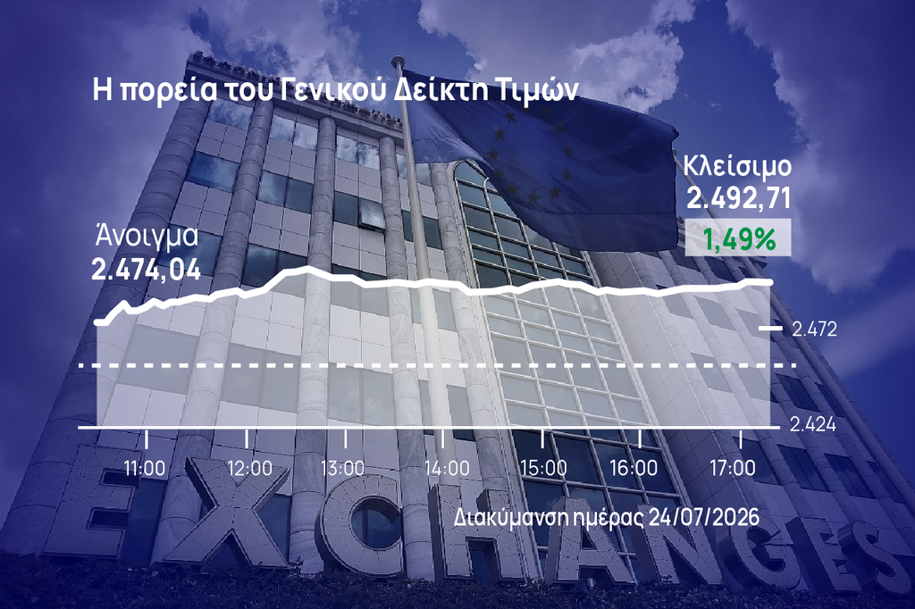 Χρηματιστήριο Αθηνών: Ανοδική κίνηση με οδηγό τις τράπεζες