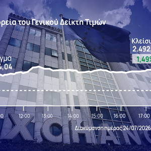 Χρηματιστήριο Αθηνών: Ανοδική κίνηση με οδηγό τις τράπεζες
