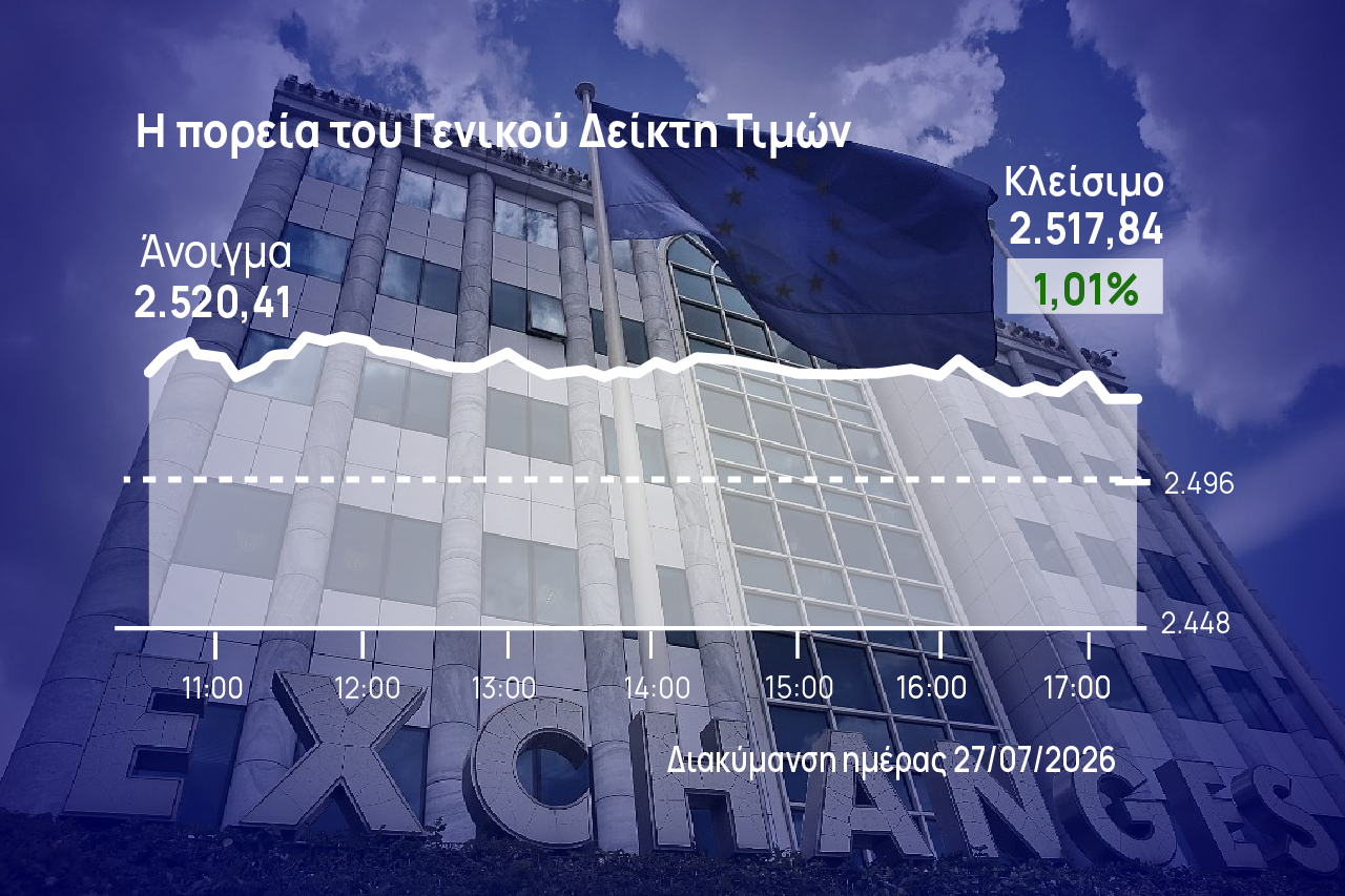 Χρηματιστήριο Αθηνών: Ανοδικά με οδηγό τις τράπεζες
