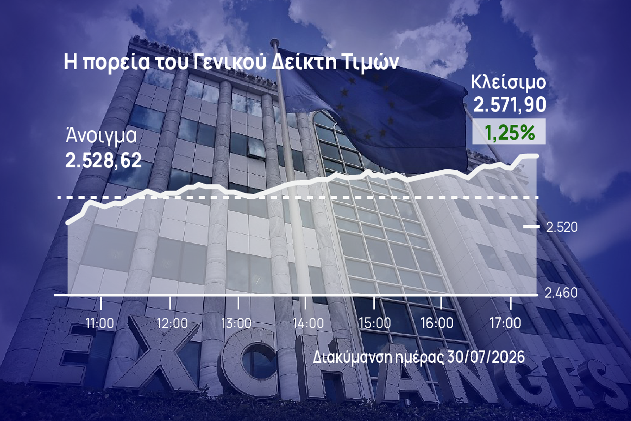 Χρηματιστήριο Αθηνών: Νέο υψηλό 17 ετών – Ατμομηχανή οι τράπεζες