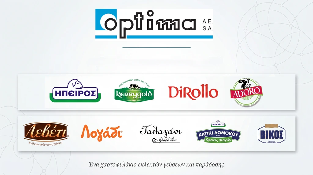 ΟΠΤΙΜΑ: Σε τροχιά ανάπτυξης και το 2025 – Πόνταρε σε ενίσχυση των σημάτων της και σε εξαγωγές