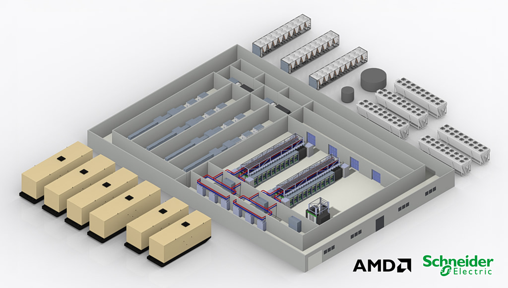 Schneider Electric και AMD παρουσιάζουν το πρώτο reference design της πλατφόρμας Helios