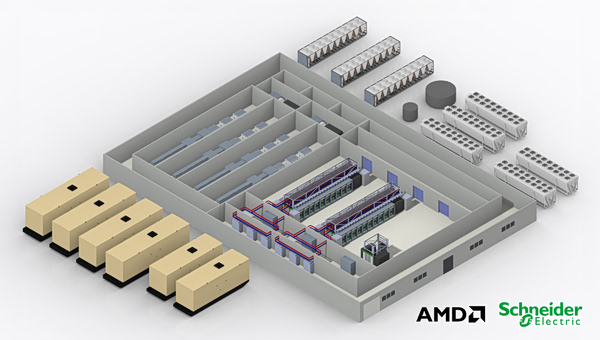 Schneider Electric και AMD παρουσιάζουν το πρώτο reference design της πλατφόρμας Helios
