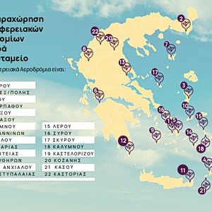 Υπερταμείο: Αερομαχίες… επενδυτών για τα 22 περιφερειακά αεροδρόμια