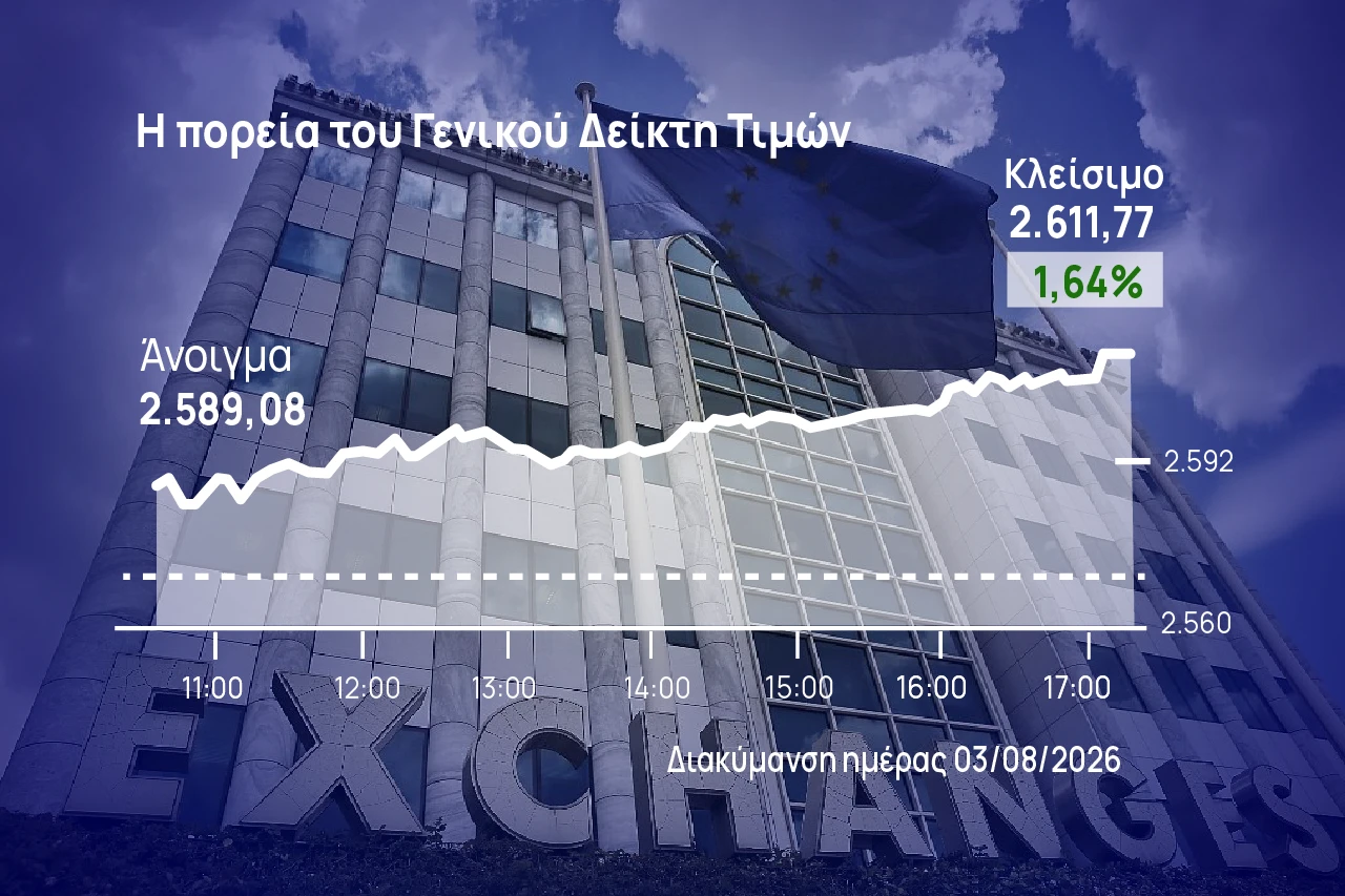 Χρηματιστήριο Αθηνών: «Κατέκτησε» και τις 2.600 μονάδες