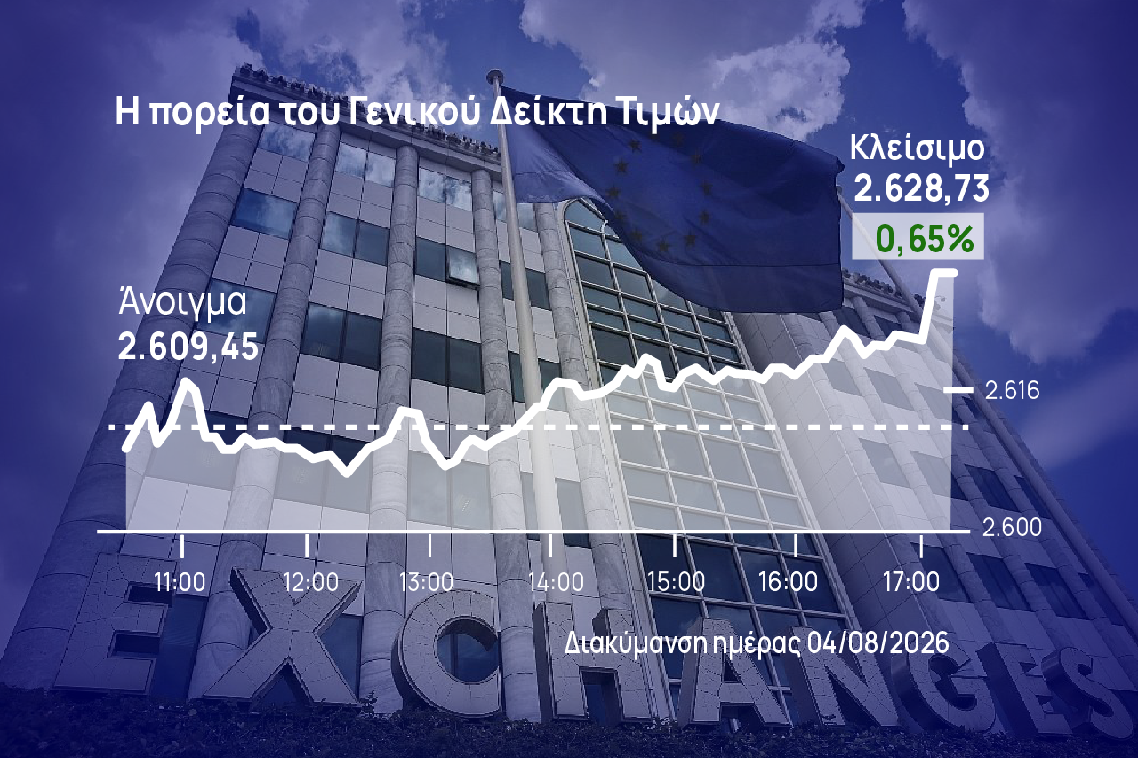 Χρηματιστήριο Αθηνών: Ξέσπασε ανοδικά στις δημοπρασίες