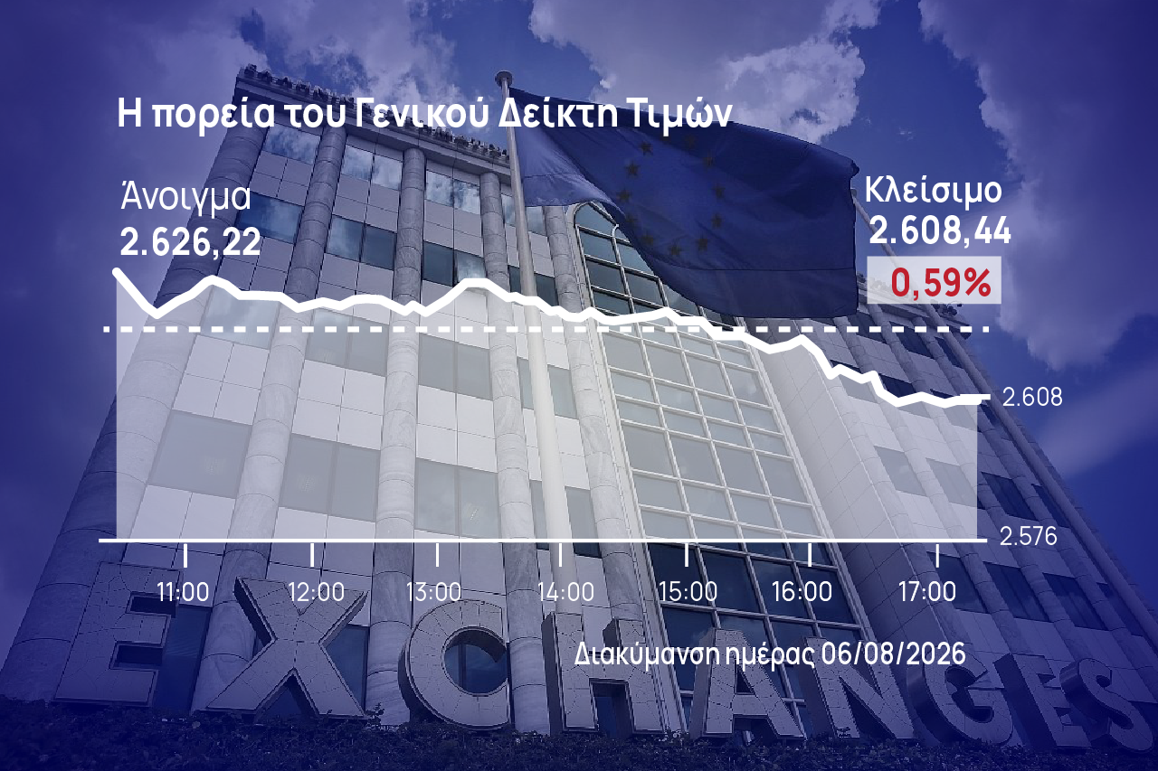 Χρηματιστήριο Αθηνών: Ήπια πτώση, μονοπώλησε η Metlen