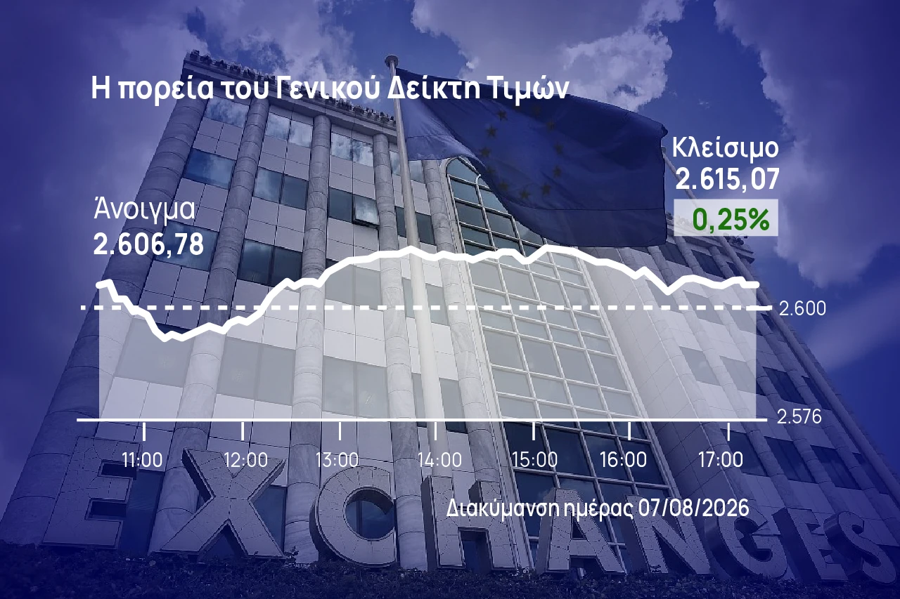Χρηματιστήριο Αθηνών: Άντεξαν οι 2.600 μονάδες και τα κέρδη της εβδομάδας
