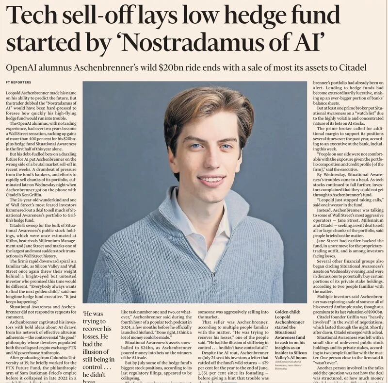 Hedge Fund: Τα βαριά πορτοφόλια που επένδυσαν στην Situational Awareness πριν καταρρεύσει