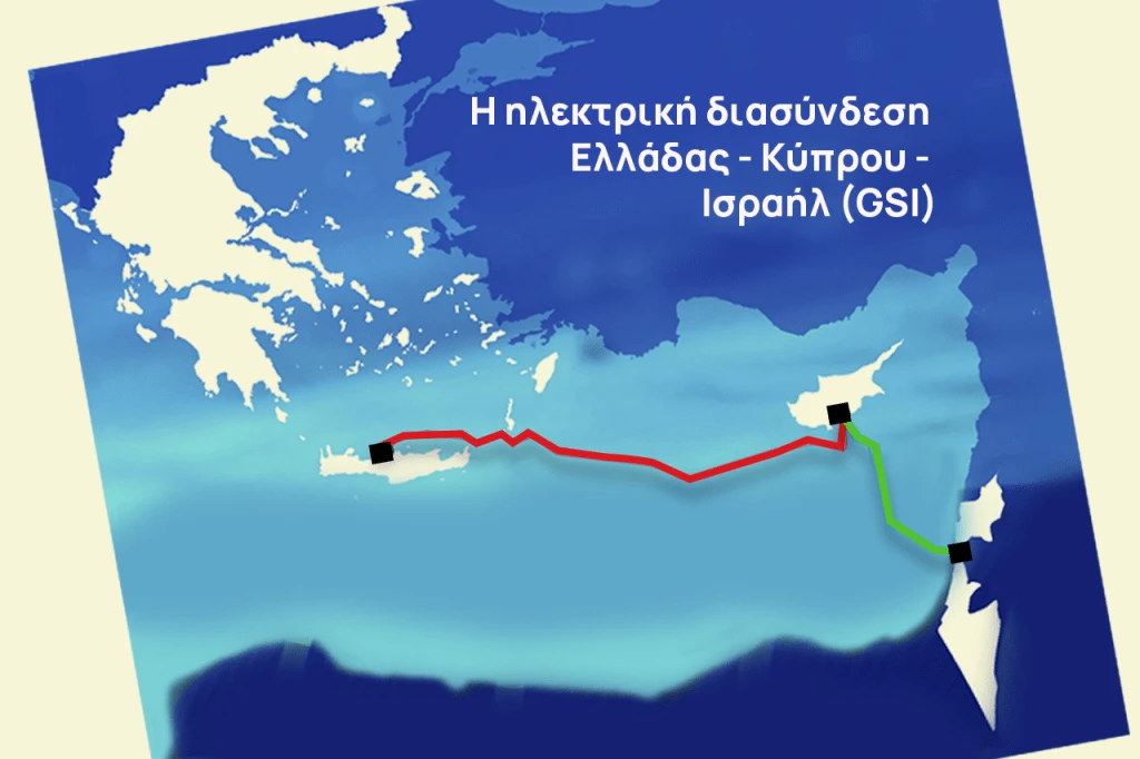Great Sea Interconnector: Προτεραιότητα για τις ΗΠΑ η ηλεκτρική διασύνδεση Ελλάδας, Κύπρου, Ισραήλ λένε στο Κογκρέσο