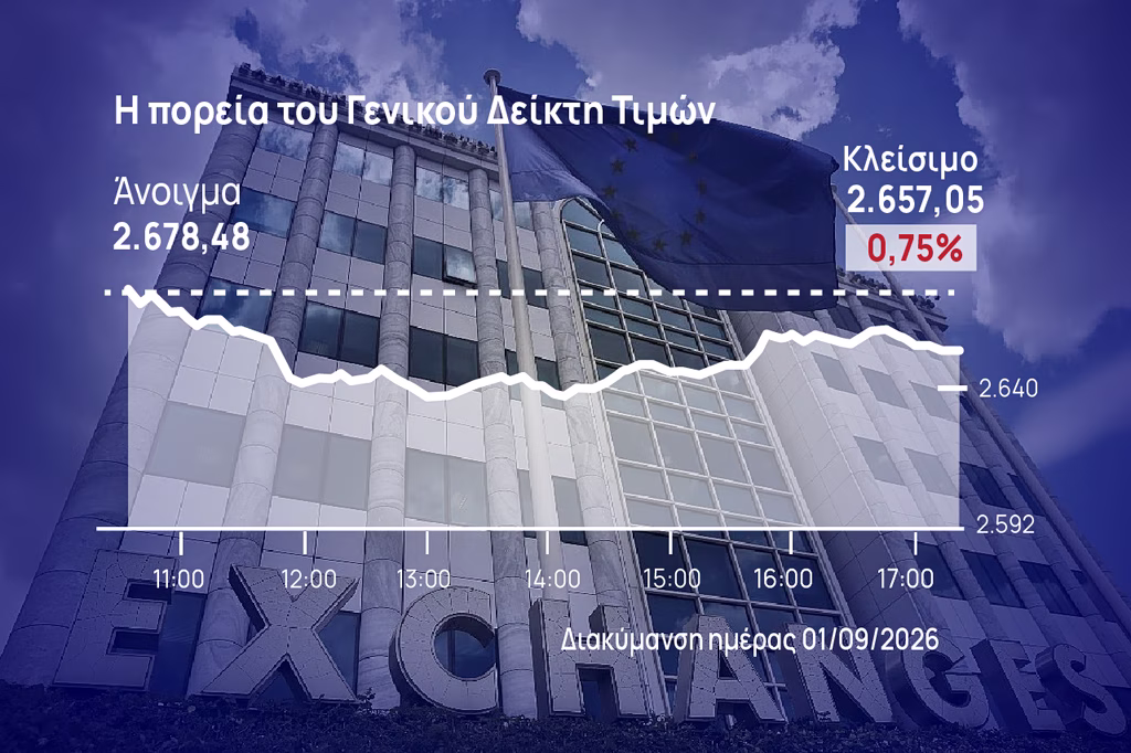 Χρηματιστήριο Αθηνών: Η Motor Oil ύψωσε ανάχωμα στην πτώση