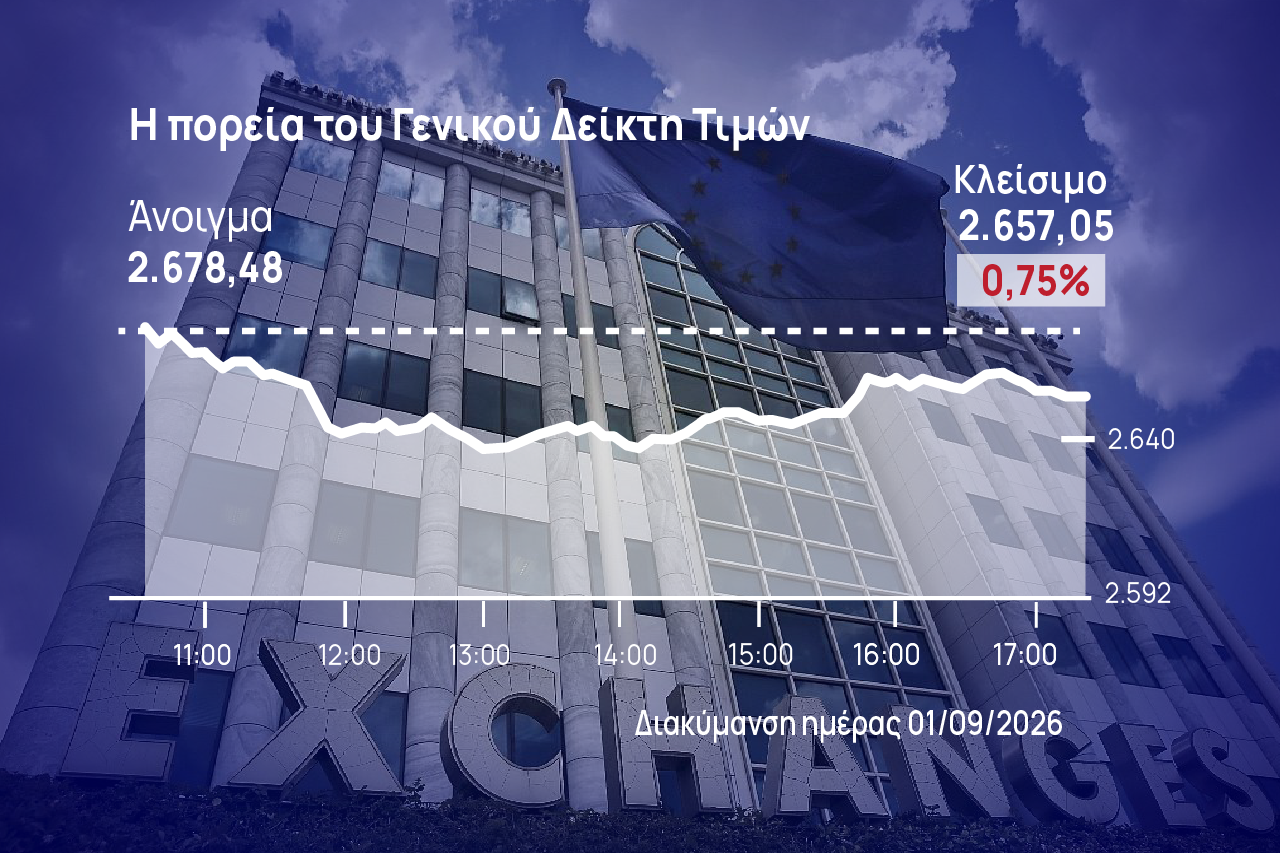 Χρηματιστήριο Αθηνών: Η Motor Oil ύψωσε ανάχωμα στην πτώση