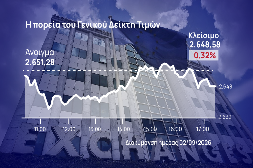 Χρηματιστήριο Αθηνών: Συγκράτησαν την πτώση οι HelleniQ Energy και τράπεζες