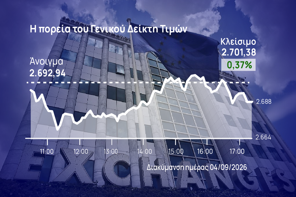 Χρηματιστήριο Αθηνών: Δεύτερη ημέρα ανόδου και πάνω από τις 2.700 μονάδες