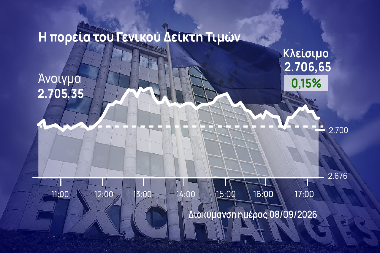 Χρηματιστήριο Αθηνών: Καθηλώθηκε και σήμερα πέριξ των 2.700 μονάδων