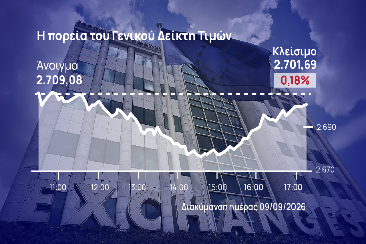 Χρηματιστήριο Αθηνών: Βρήκε «ενέργεια» να ελέγξει την πτώση