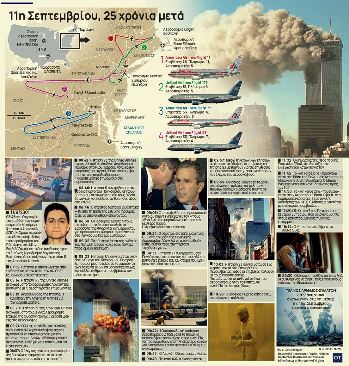 11 ΣΕΠΤΕΜΒΡΙΟΥ
