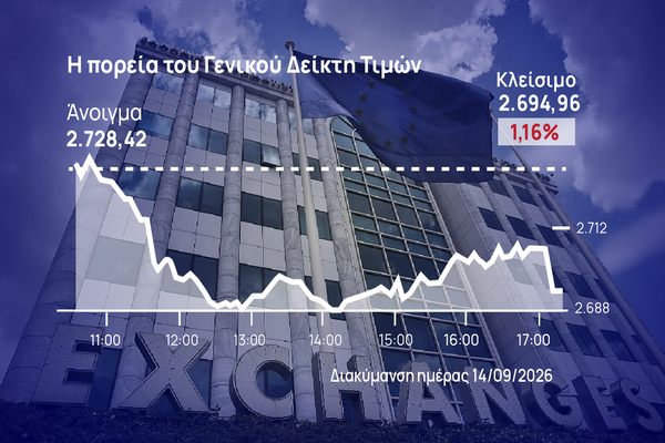Χρηματιστήριο Αθηνών: Εχασε και πάλι τις 2.700 μονάδες, ισχυρές οι πιέσεις στον «25αρη»