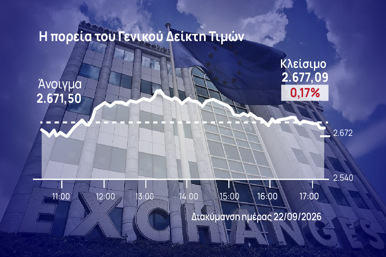 Χρηματιστήριο Αθηνών: Συνεχίστηκαν οι αναταράξεις, πιέσεις στα διυλιστήρια