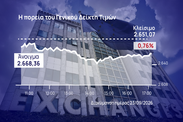 Χρηματιστήριο Αθηνών: Πτώση έφεραν οι τράπεζες
