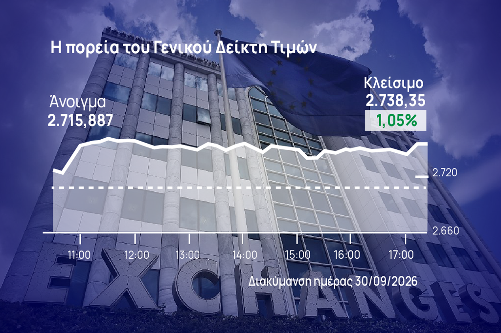 Χρηματιστήριο Αθηνών: Έκτος συνεχόμενος ανοδικός μήνας – Στο +2,2% τον Σεπτέμβριο