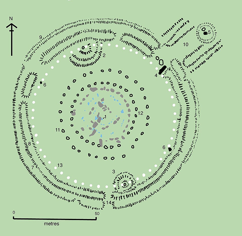 Stonehenge