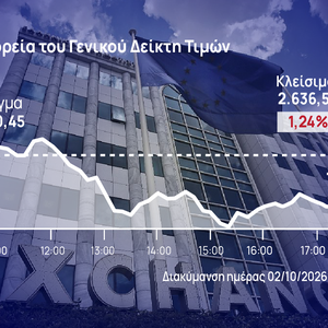 Χρηματιστήριο Αθηνών: Ισχυρή διήμερη διόρθωση έφερε ο Οκτώβριος