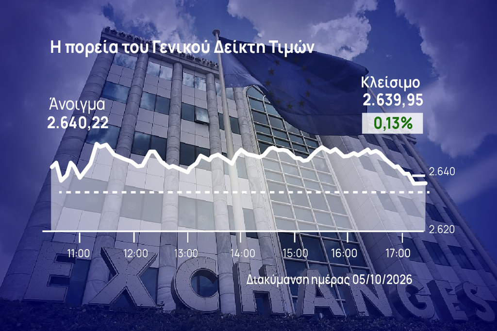 Αδύναμη και επιλεκτική η ανοδική αντίδραση στο ΧΑ