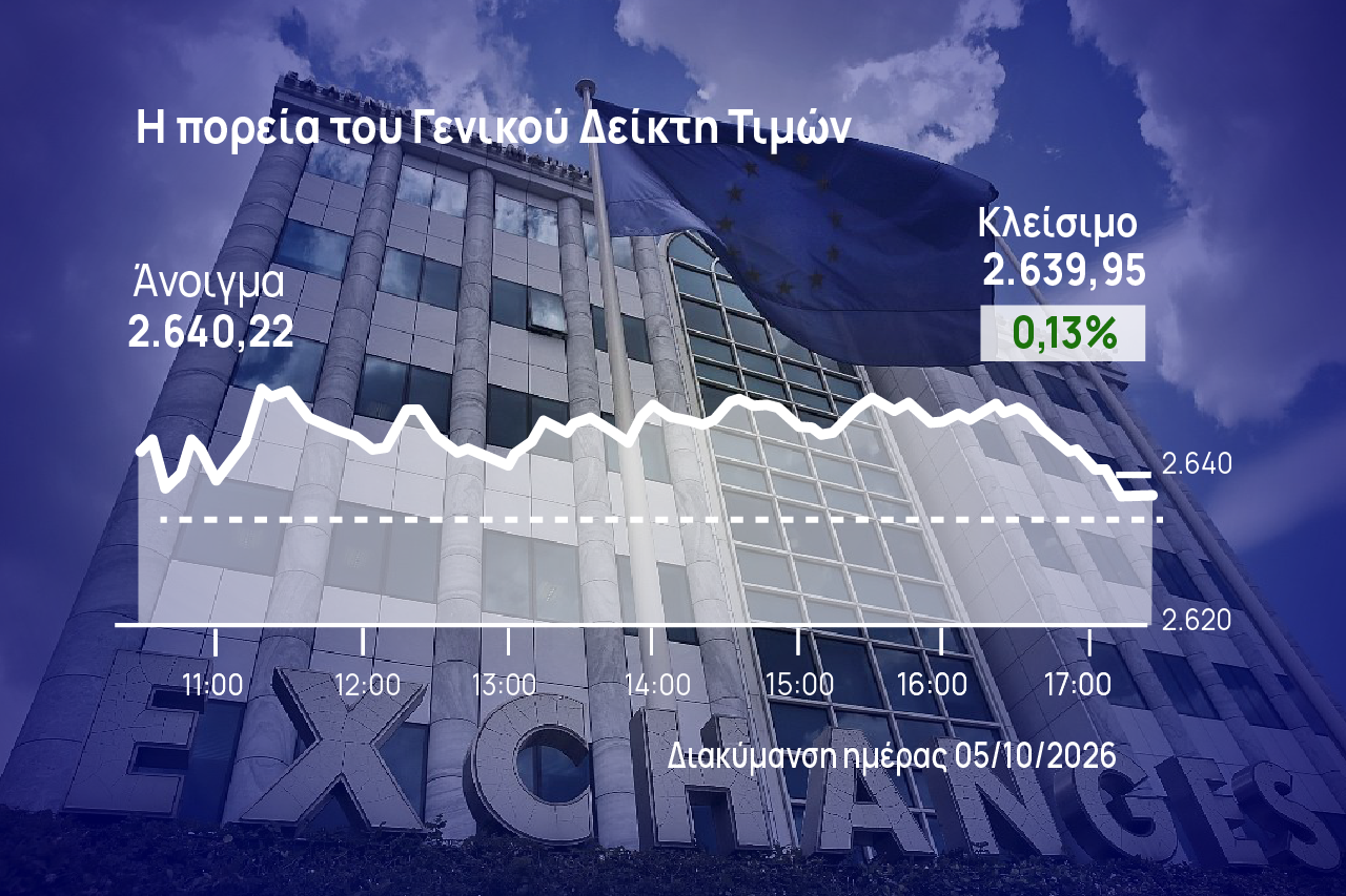Αδύναμη και επιλεκτική η ανοδική αντίδραση στο ΧΑ