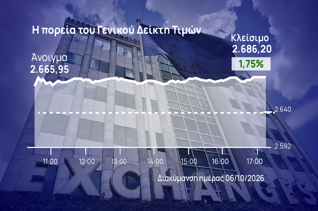 Χρηματιστήριο Αθηνών: Έφερε άλμα το τραπεζικό ανοδικό «ξέσπασμα»