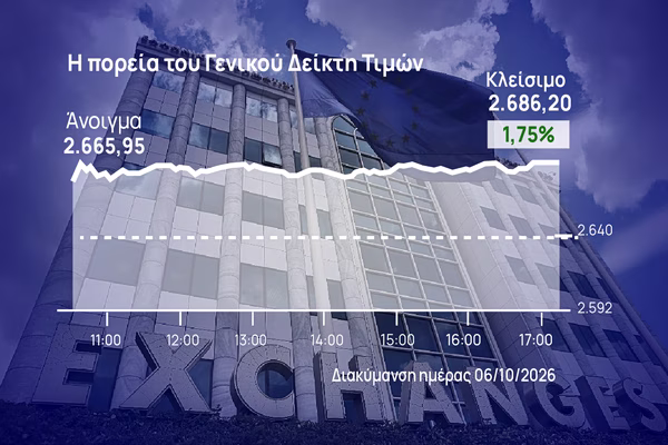 Χρηματιστήριο Αθηνών: Έφερε άλμα το τραπεζικό ανοδικό «ξέσπασμα»